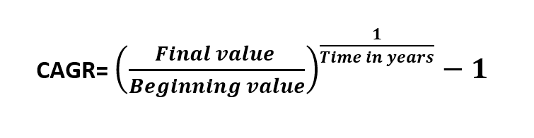 Compound Annual Growth Rate Formula